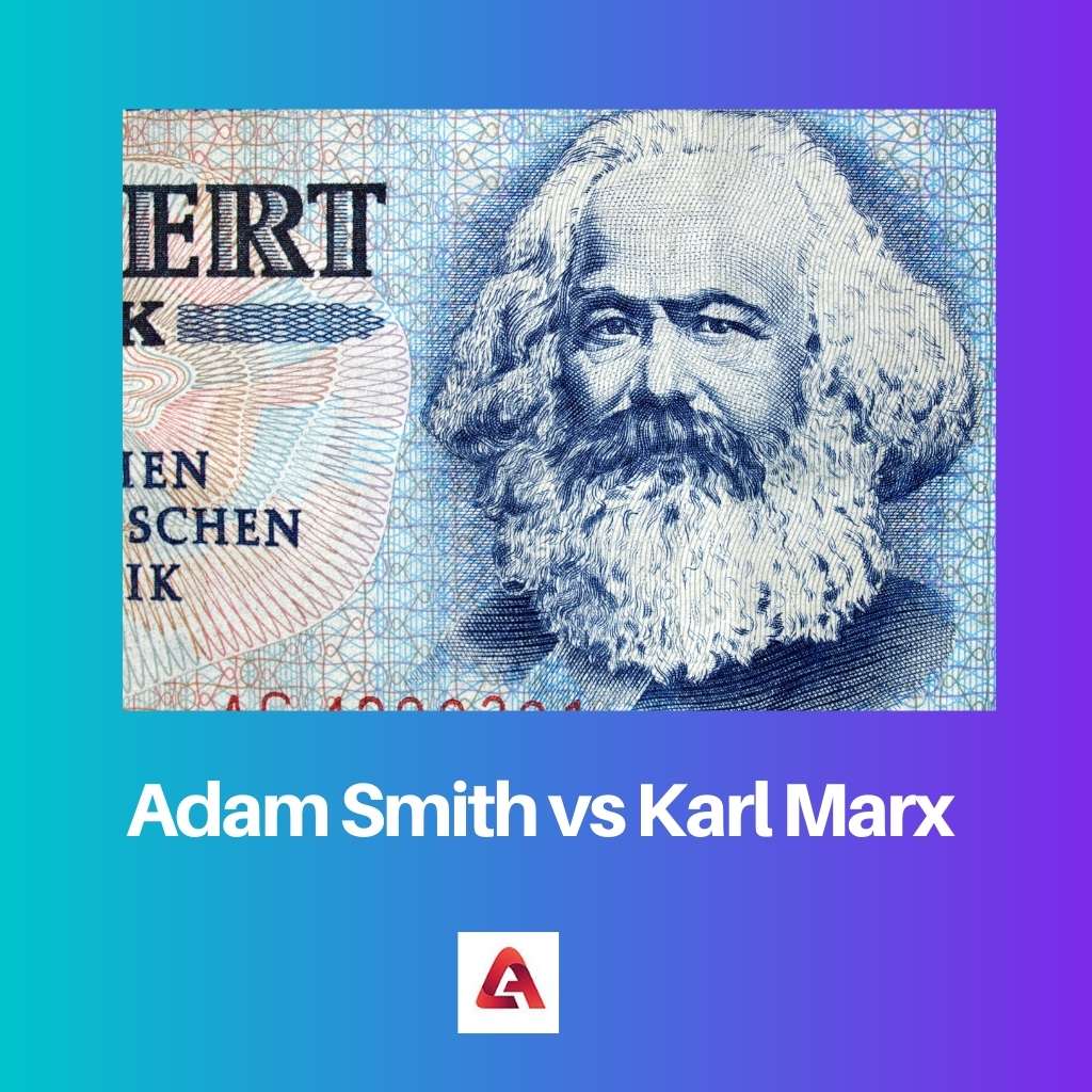 Adam Smith vs Karl Marx