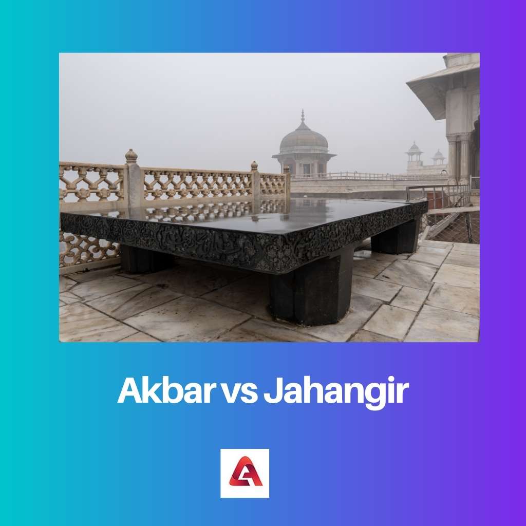 Akbar tegen Jahangir
