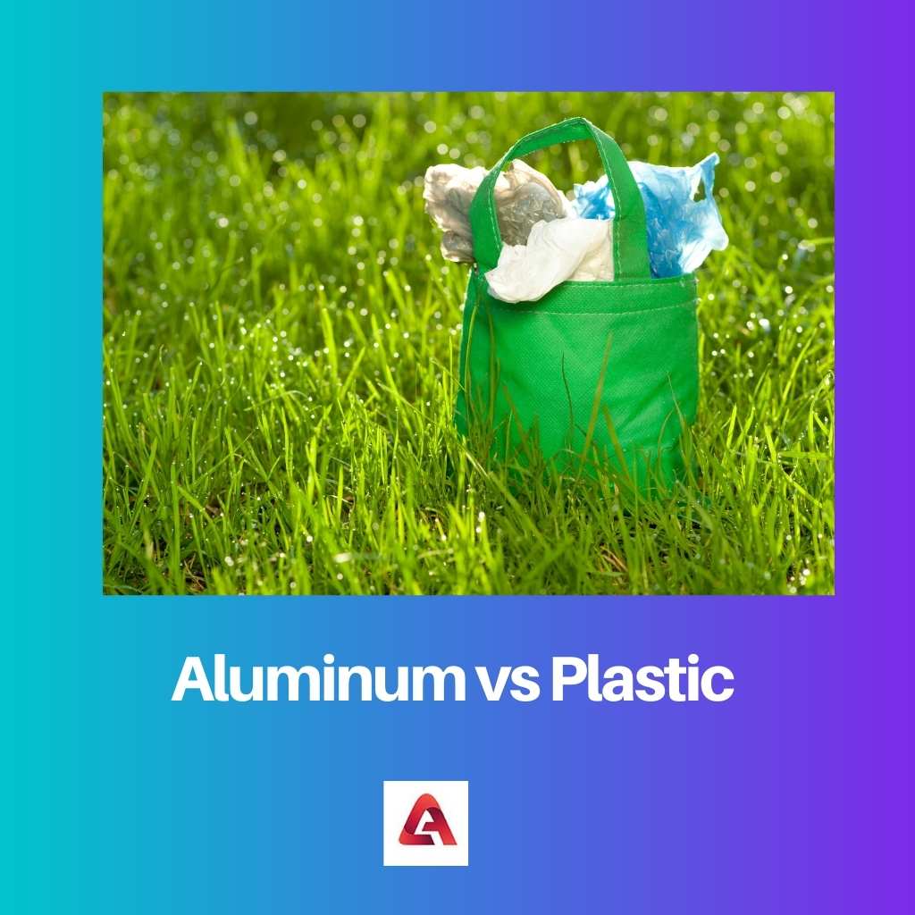 Aluminij protiv plastike