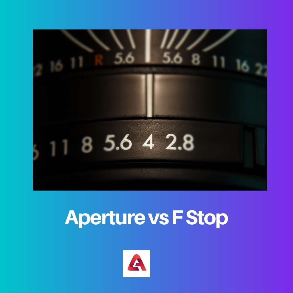 Aperture vs F Stop