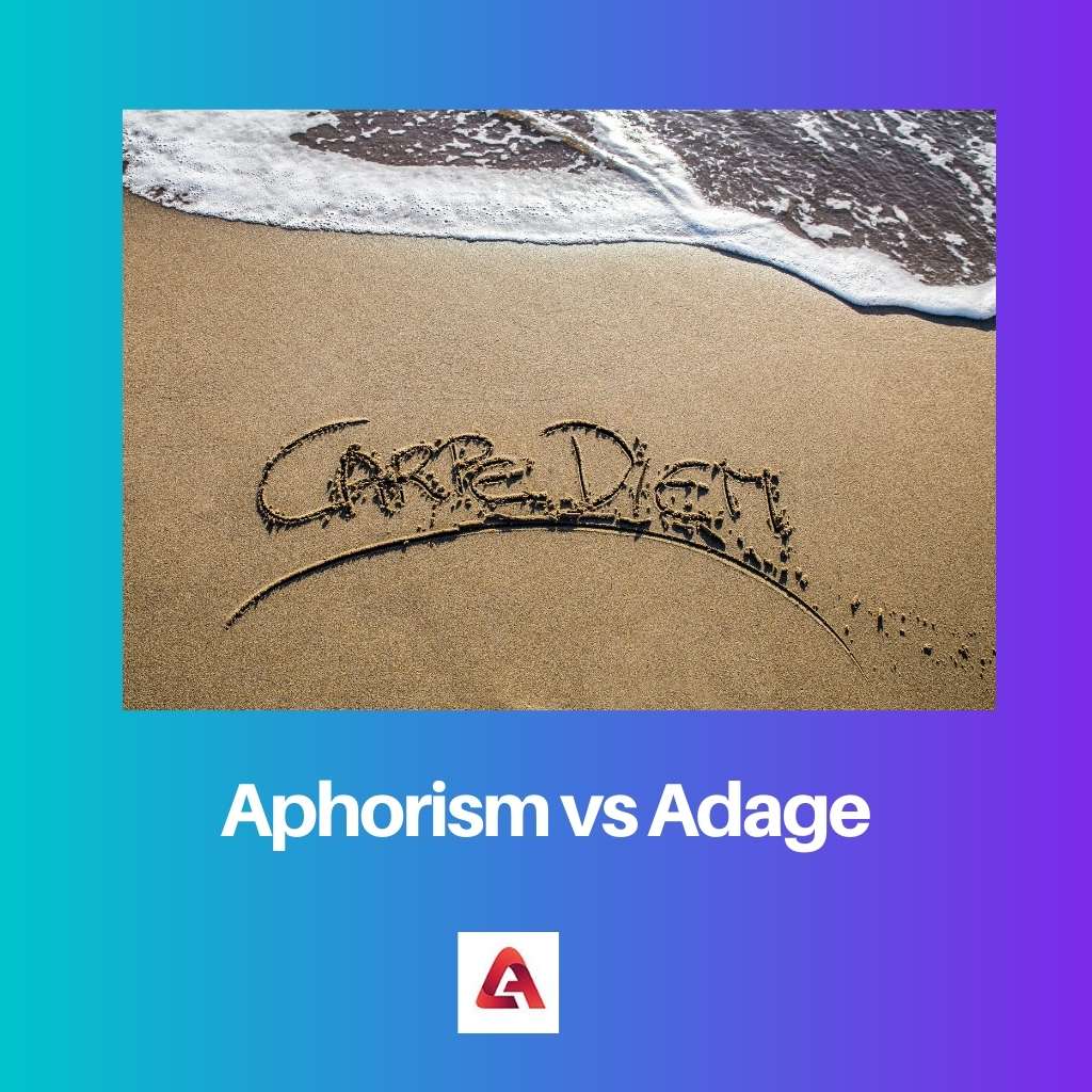 Aphorism vs Adage