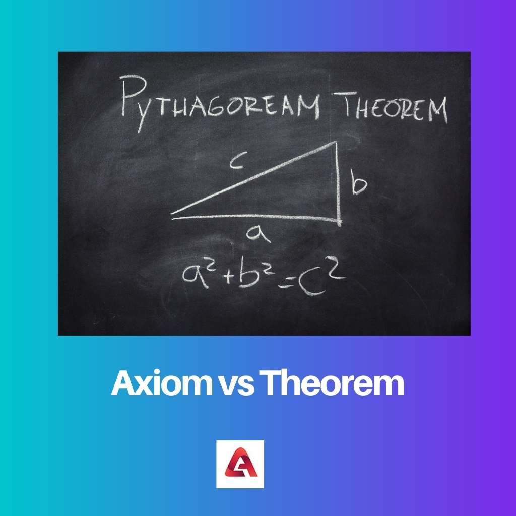 Axiome vs Théorème