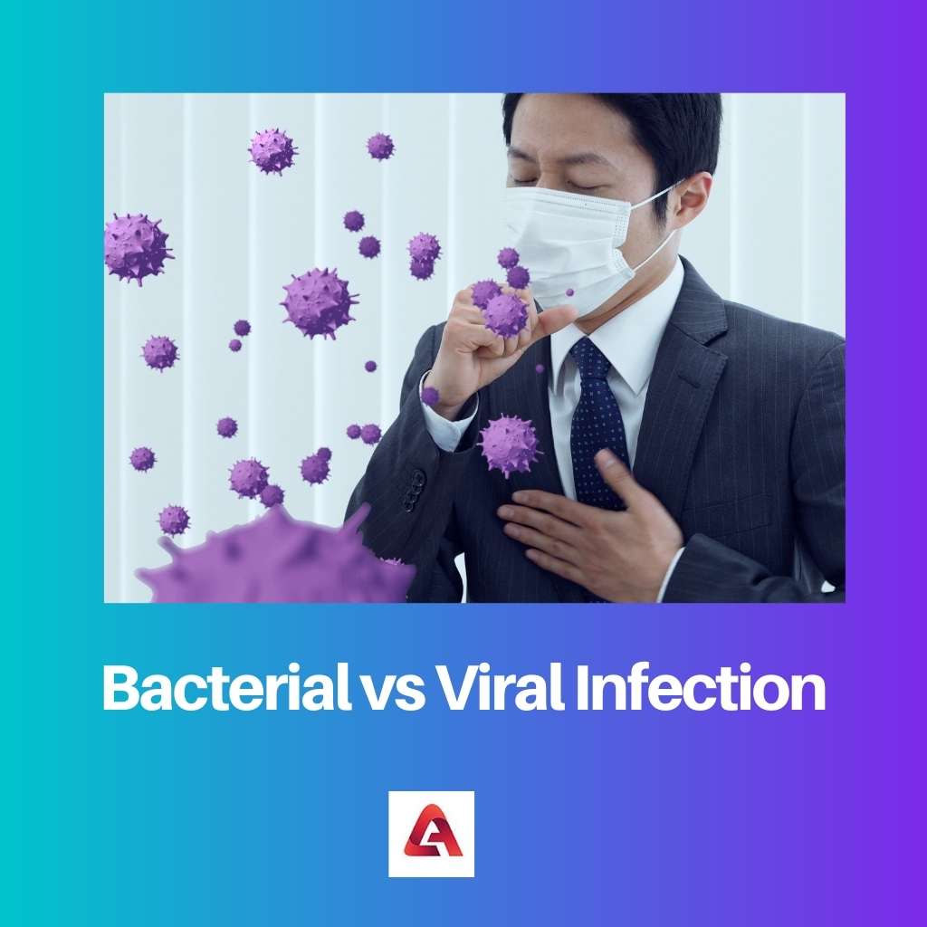 Bacterial vs Viral Infection