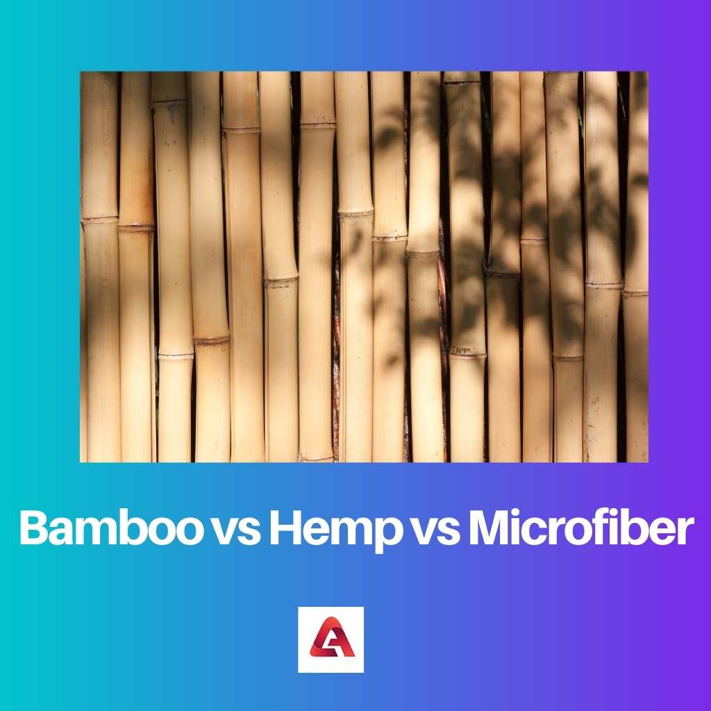 Bamboo vs Hemp vs Microfiber