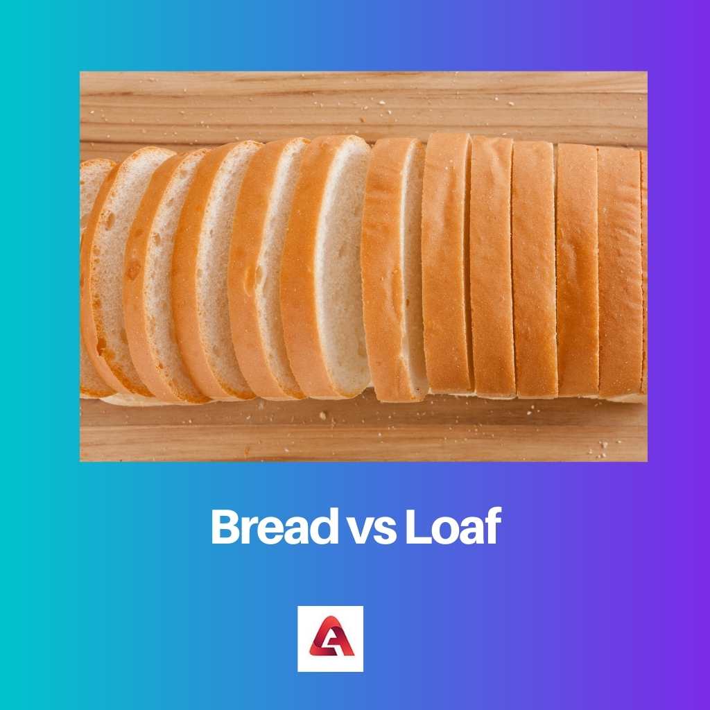 パン対ローフ