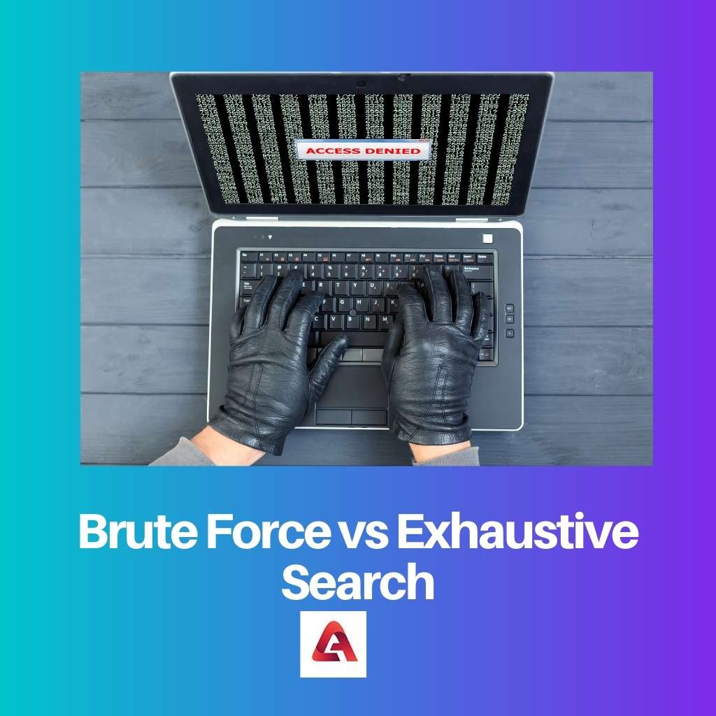 Brute Force vs. erschöpfende Suche