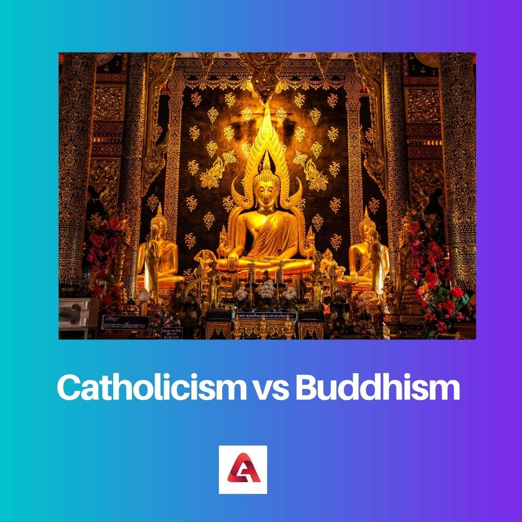 Catholicism vs Buddhism