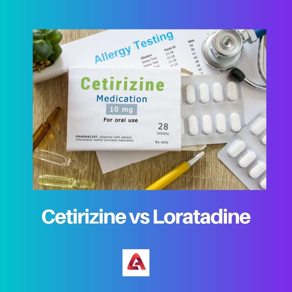 Cetirizine vs Loratadine