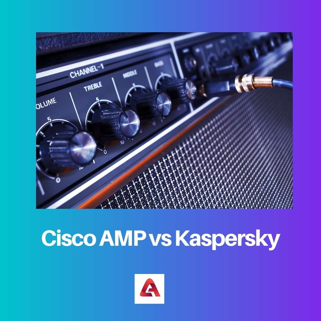 Cisco AMP vs Kaspersky