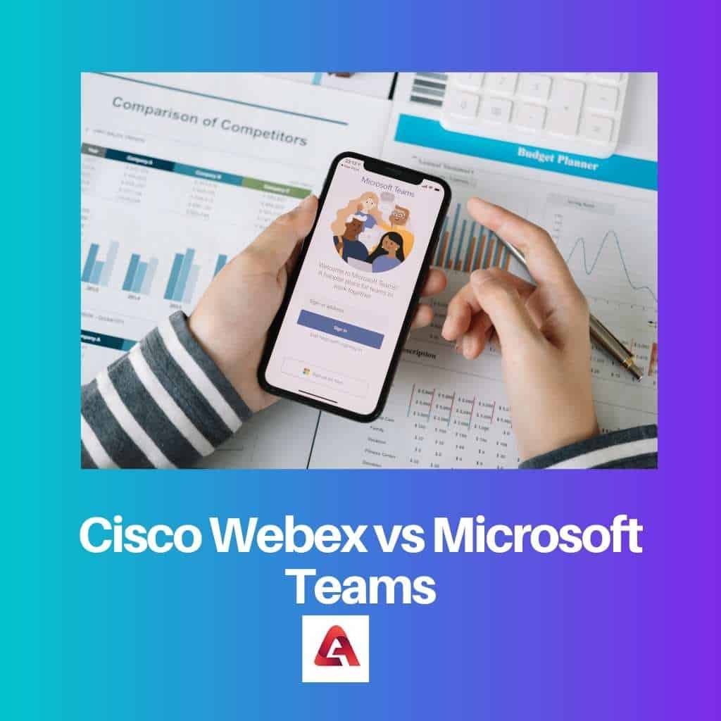 Cisco Webex frente a los equipos de Microsoft