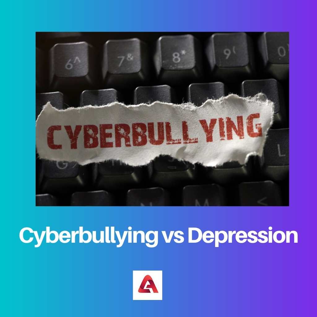 Cyberintimidation vs dépression