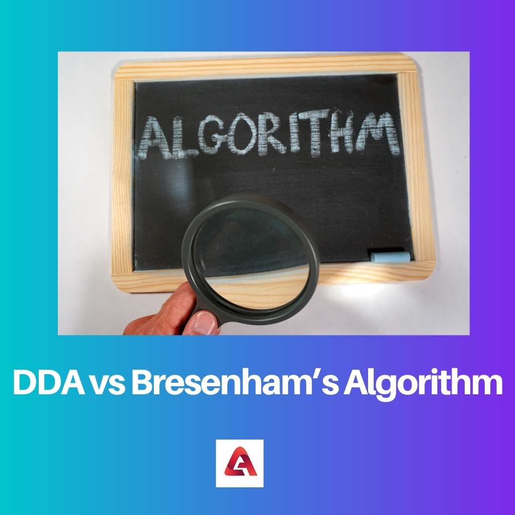 DDA vs Bresenhams Algorithm