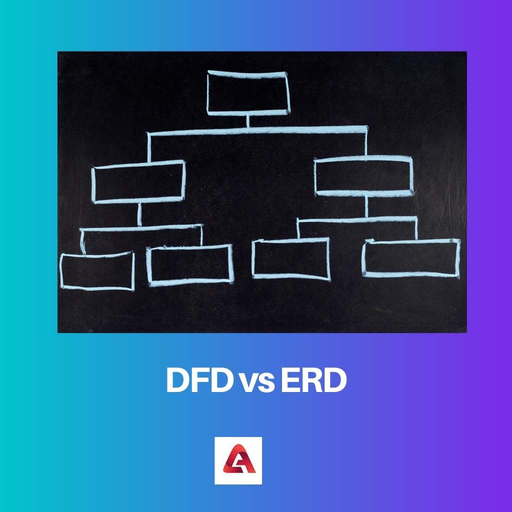 DFD vs ERD