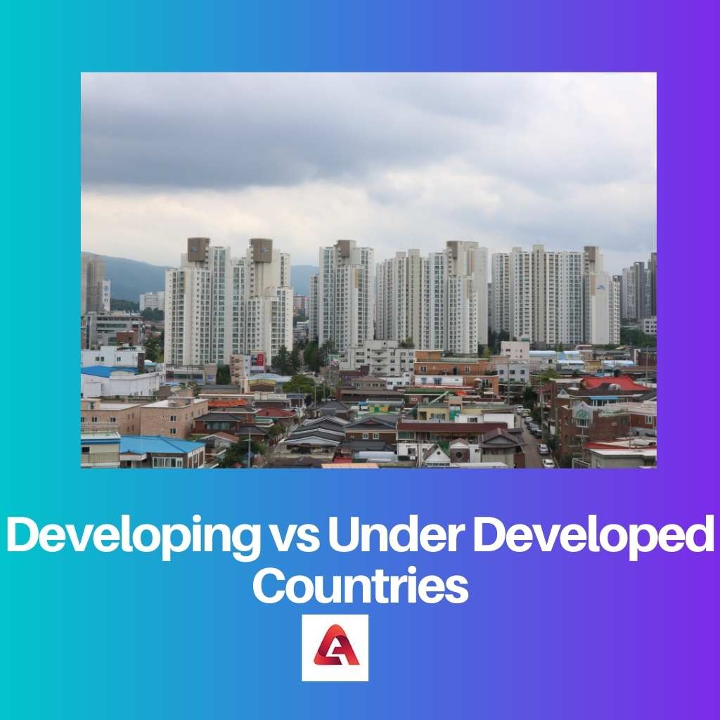 Developing vs Under Developed Countries