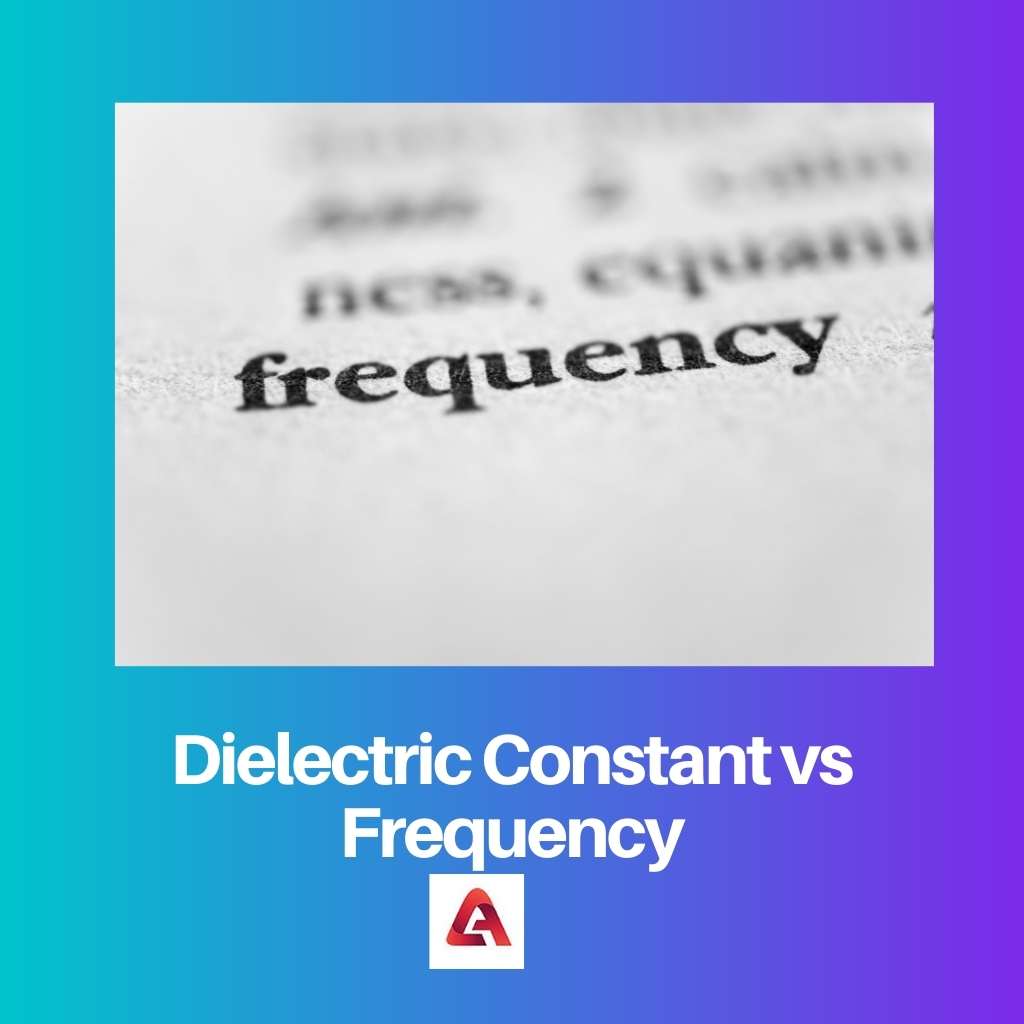 Dielectric Constant vs Frequency
