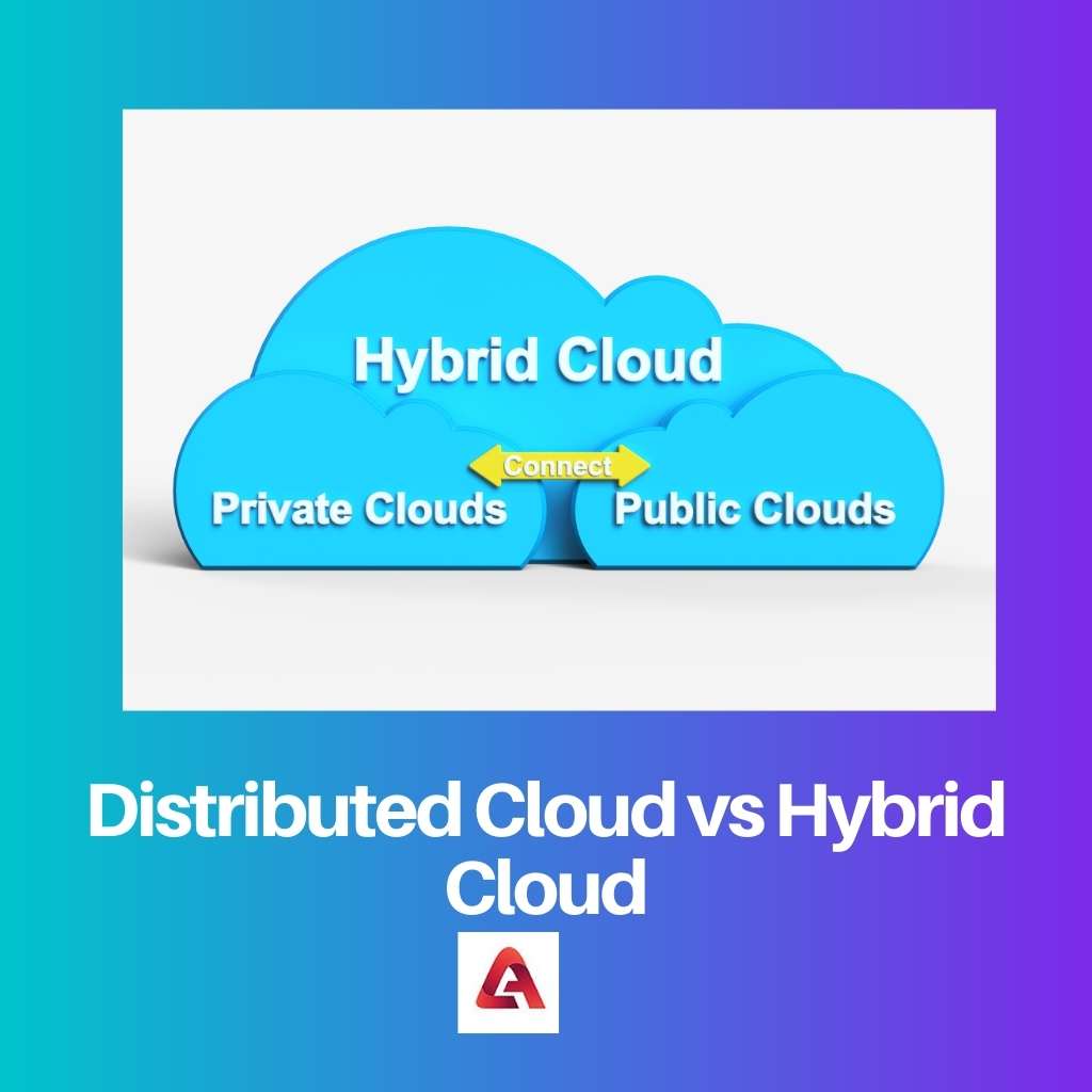 Distributed Cloud vs Hybrid Cloud