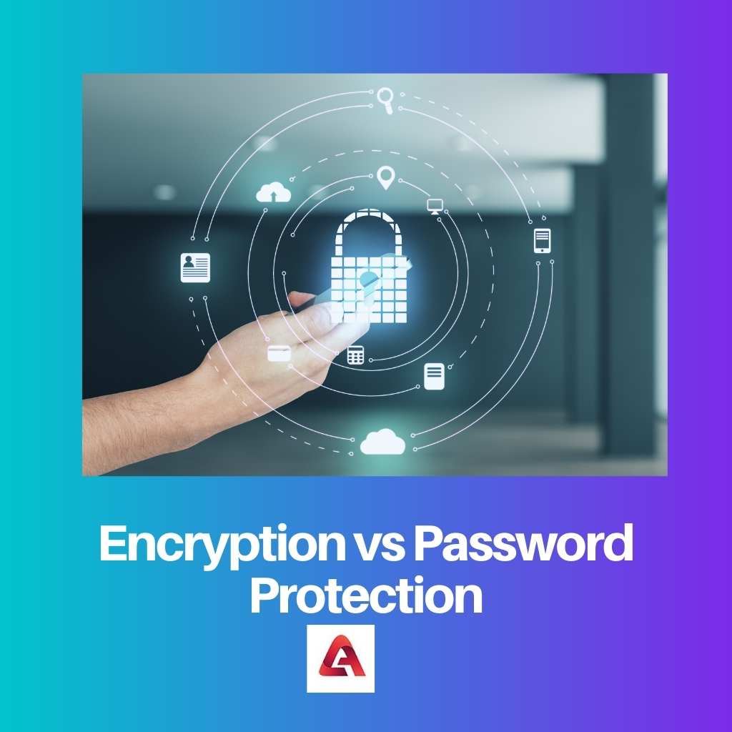 Encryption vs Password Protection 1