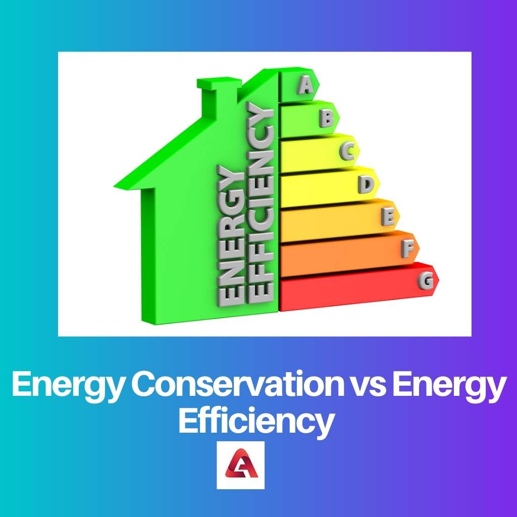 การอนุรักษ์พลังงานเทียบกับประสิทธิภาพพลังงาน