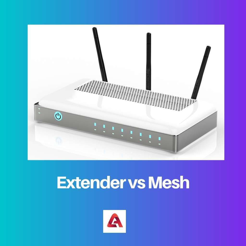 Extender vs Mesh