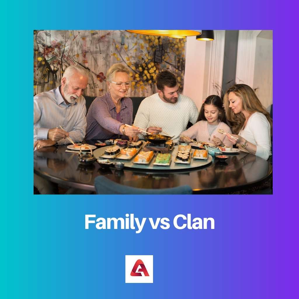 Rodina vs klan