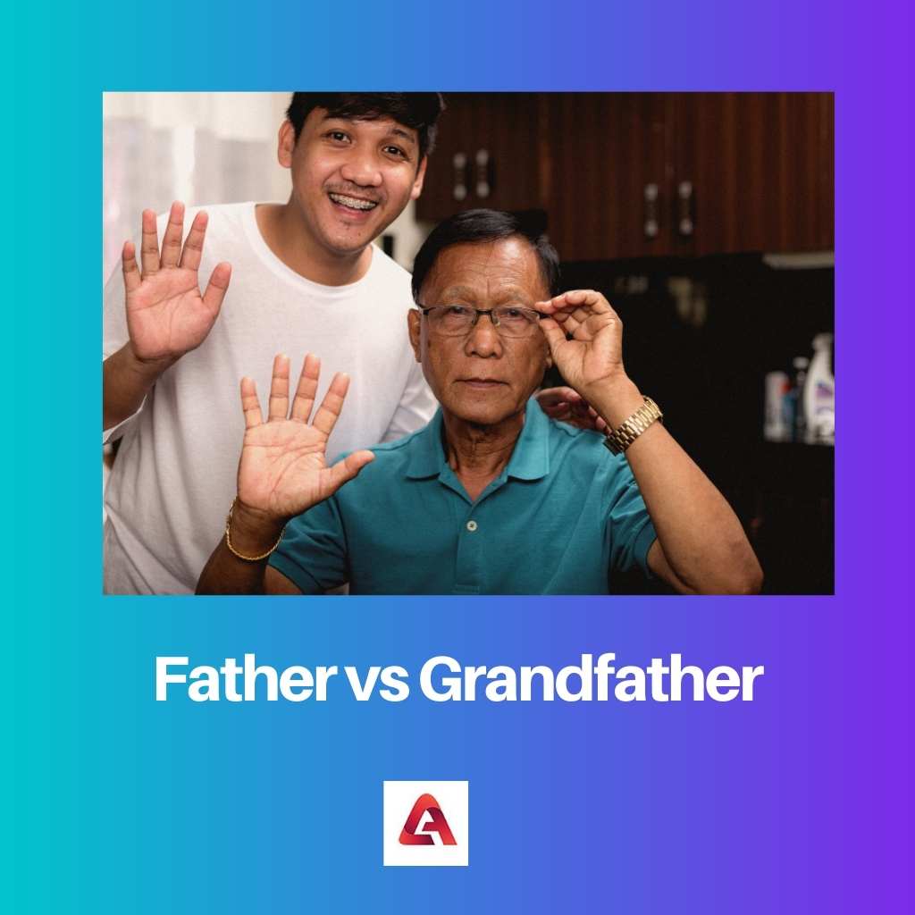 Father vs Grandfather