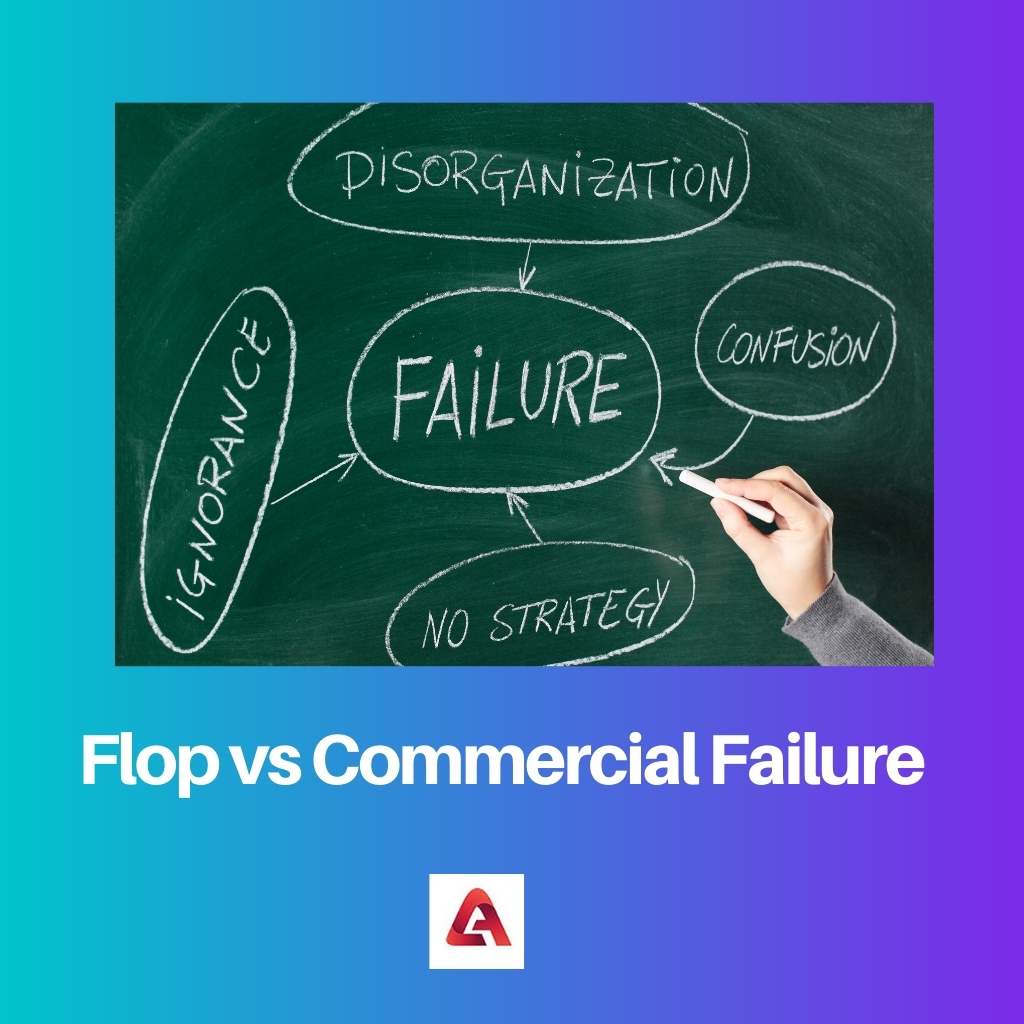 Flop vs Commercial Failure
