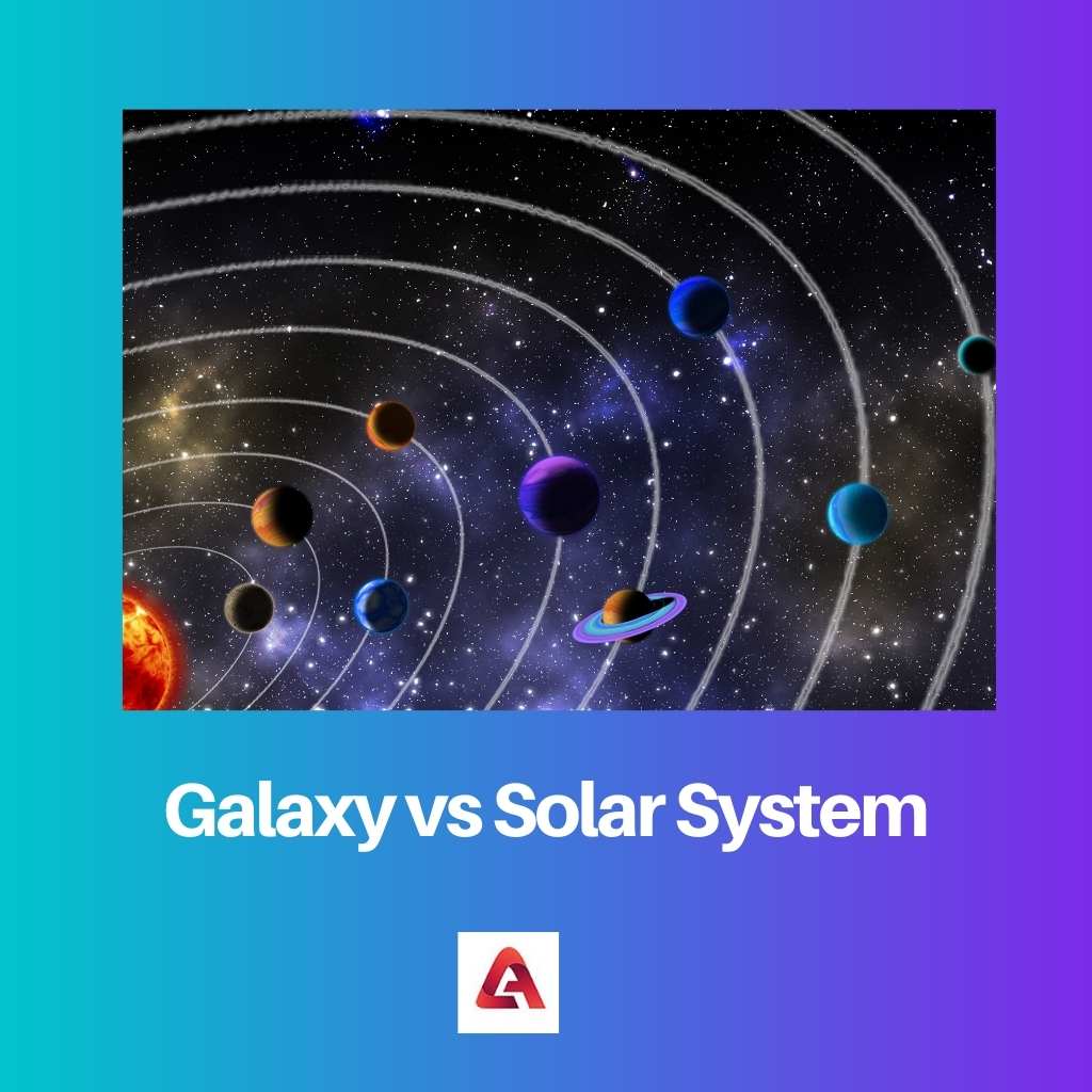 Galaxy vs Solar System