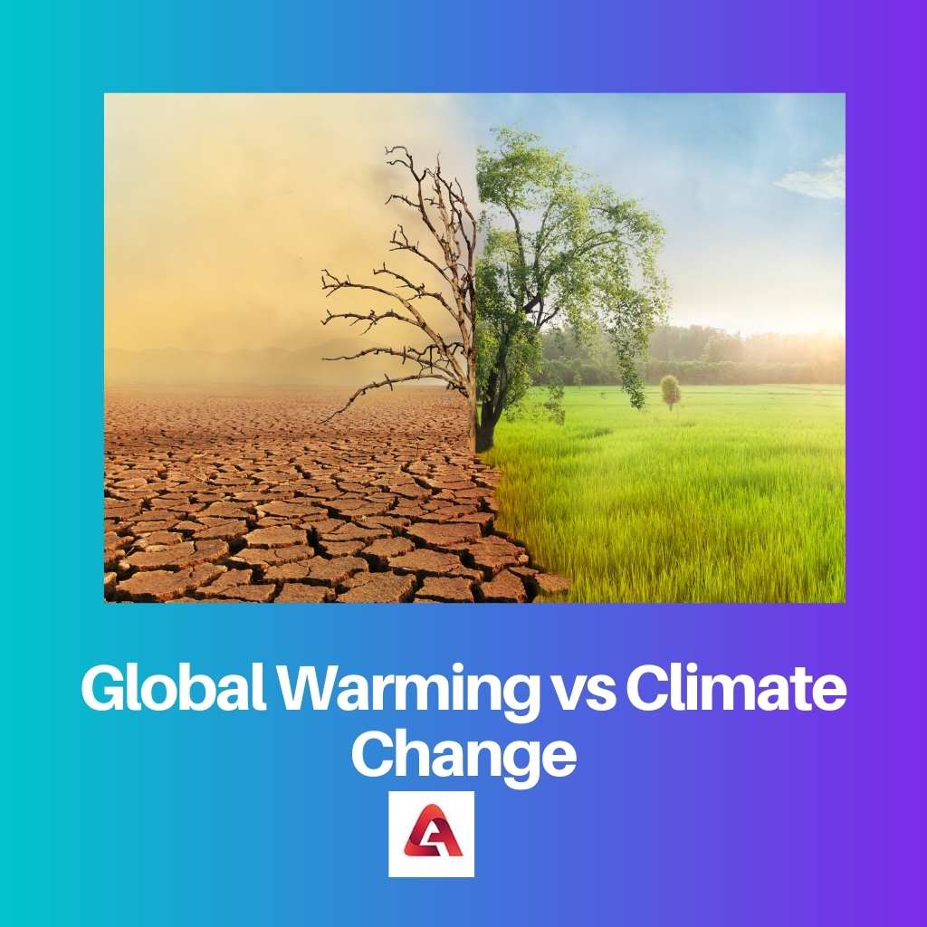 Global Warming vs Climate Change
