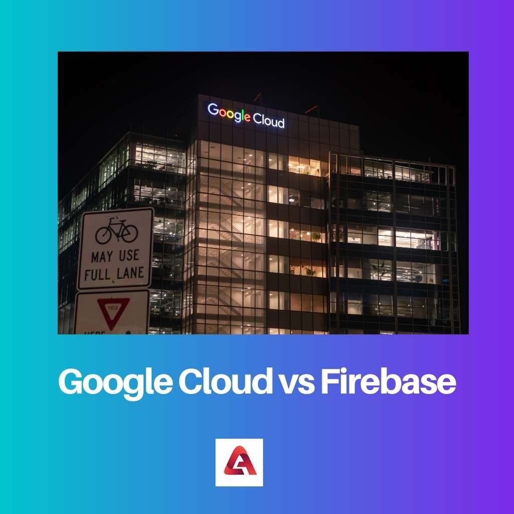 Google Cloud versus Firebase