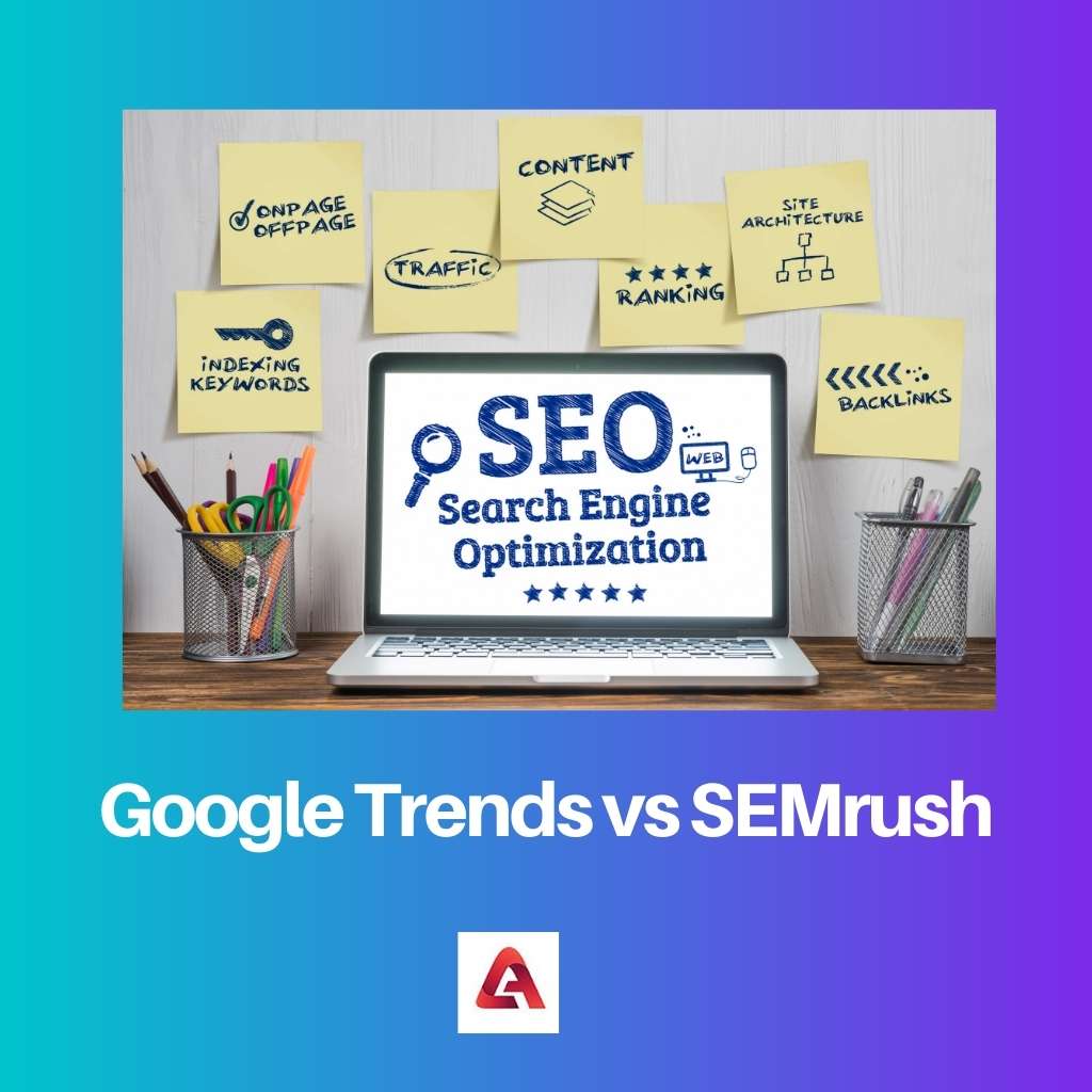Google Trends versus SEMrush