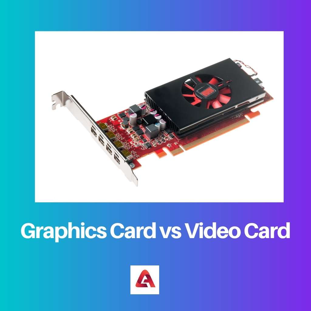 Grafikkort vs videokort
