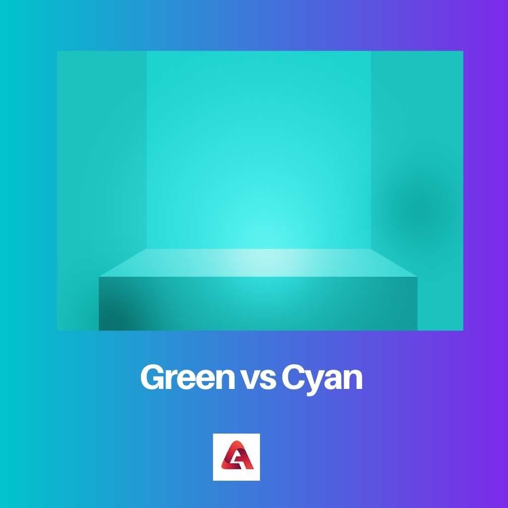 Groen versus Cyaan