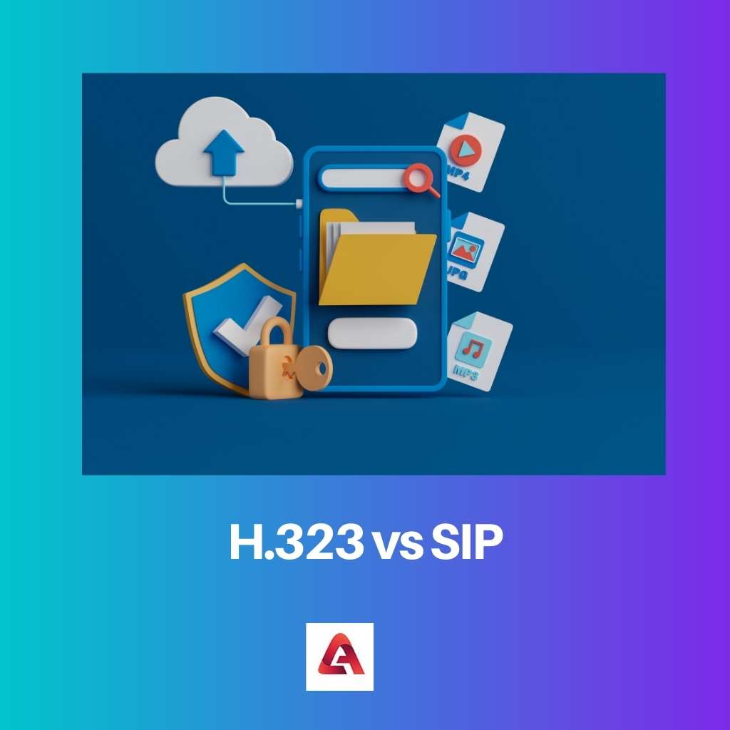H.323 対 SIP