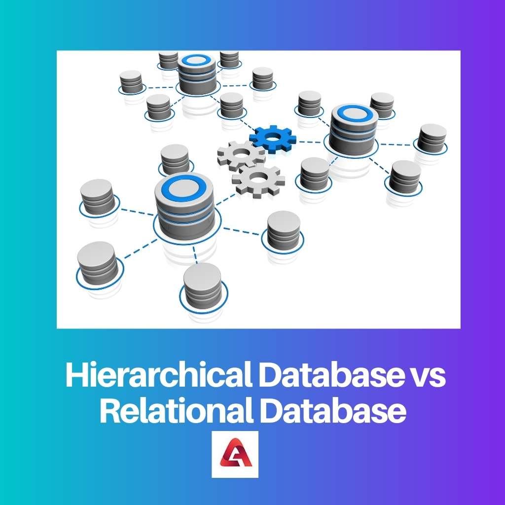 Hierarchical Database vs Relational Database