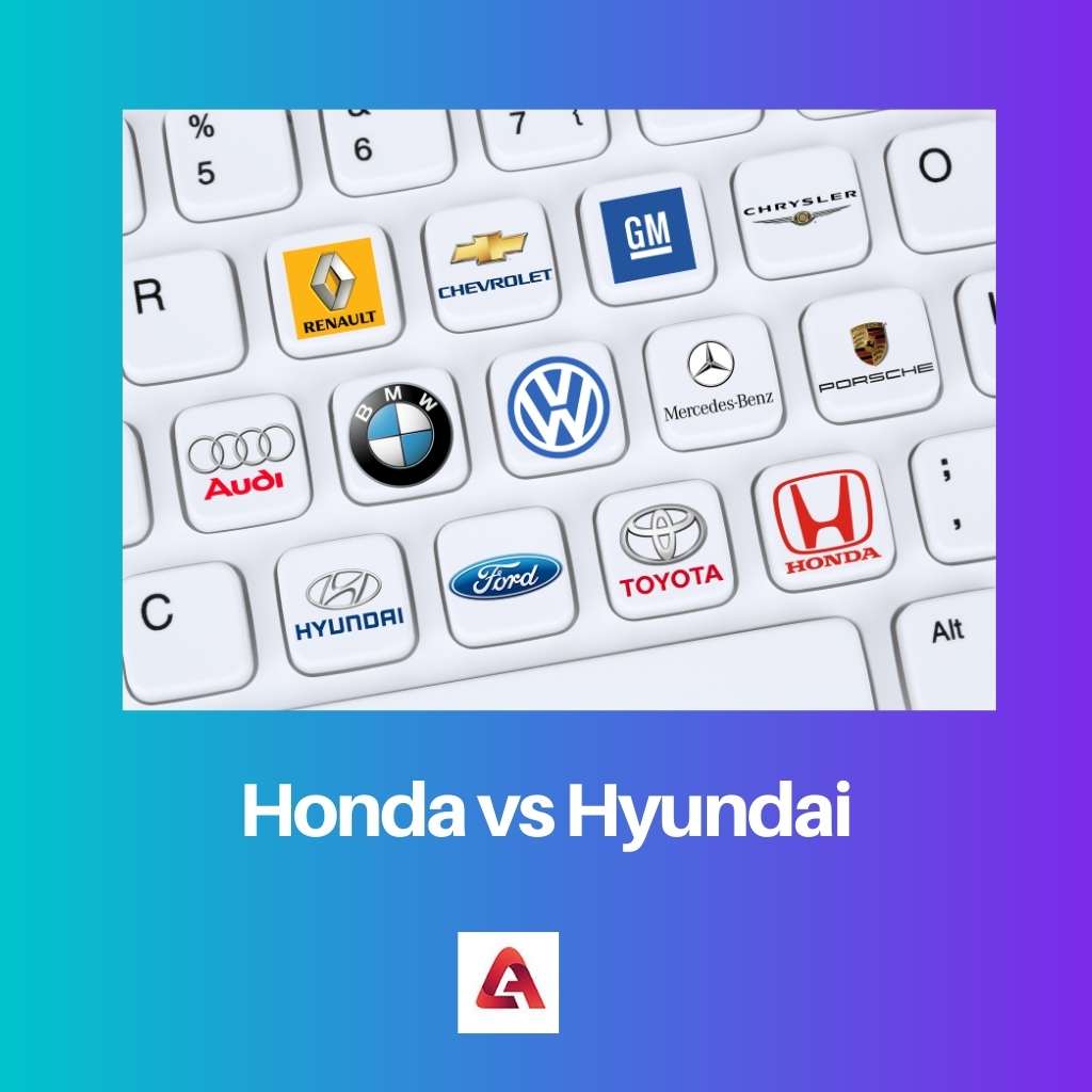 Honda pret Hyundai