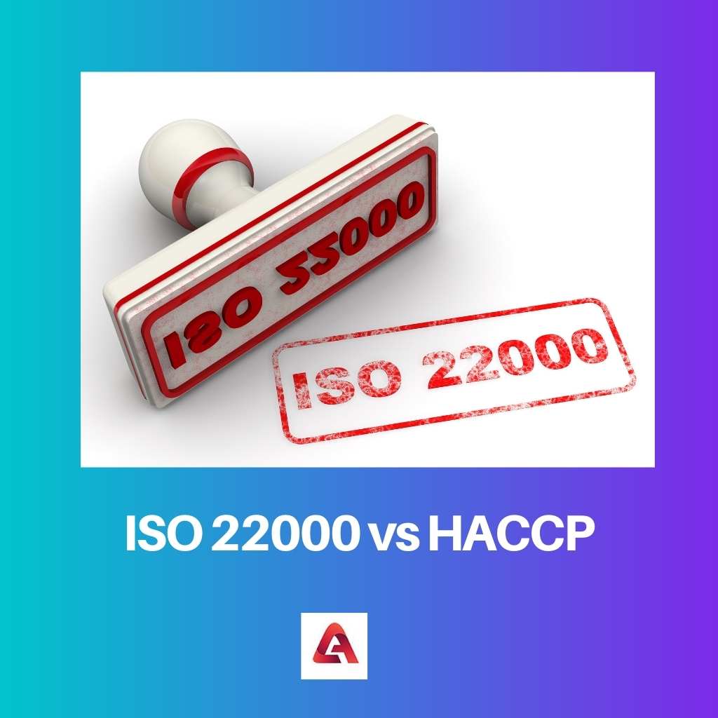 ISO 22000 frente a HACCP