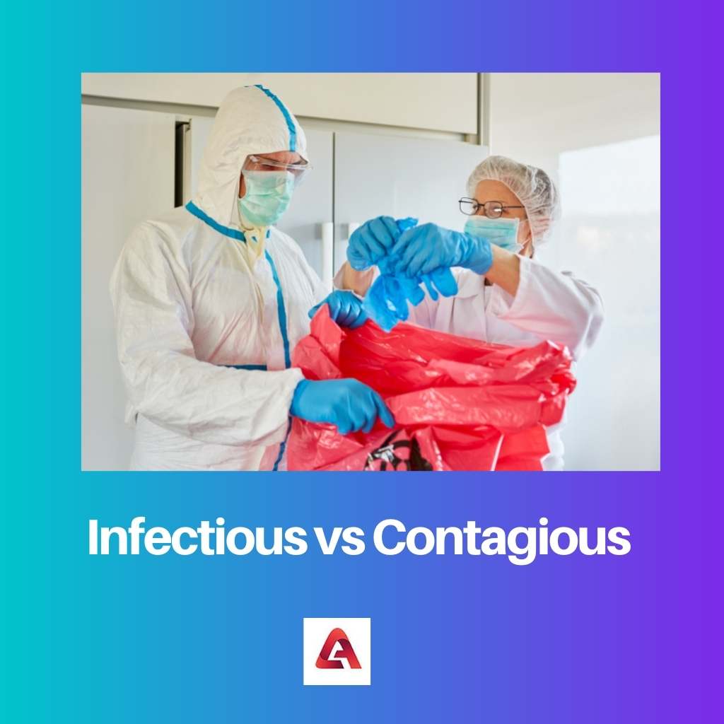 Infectieux vs contagieux