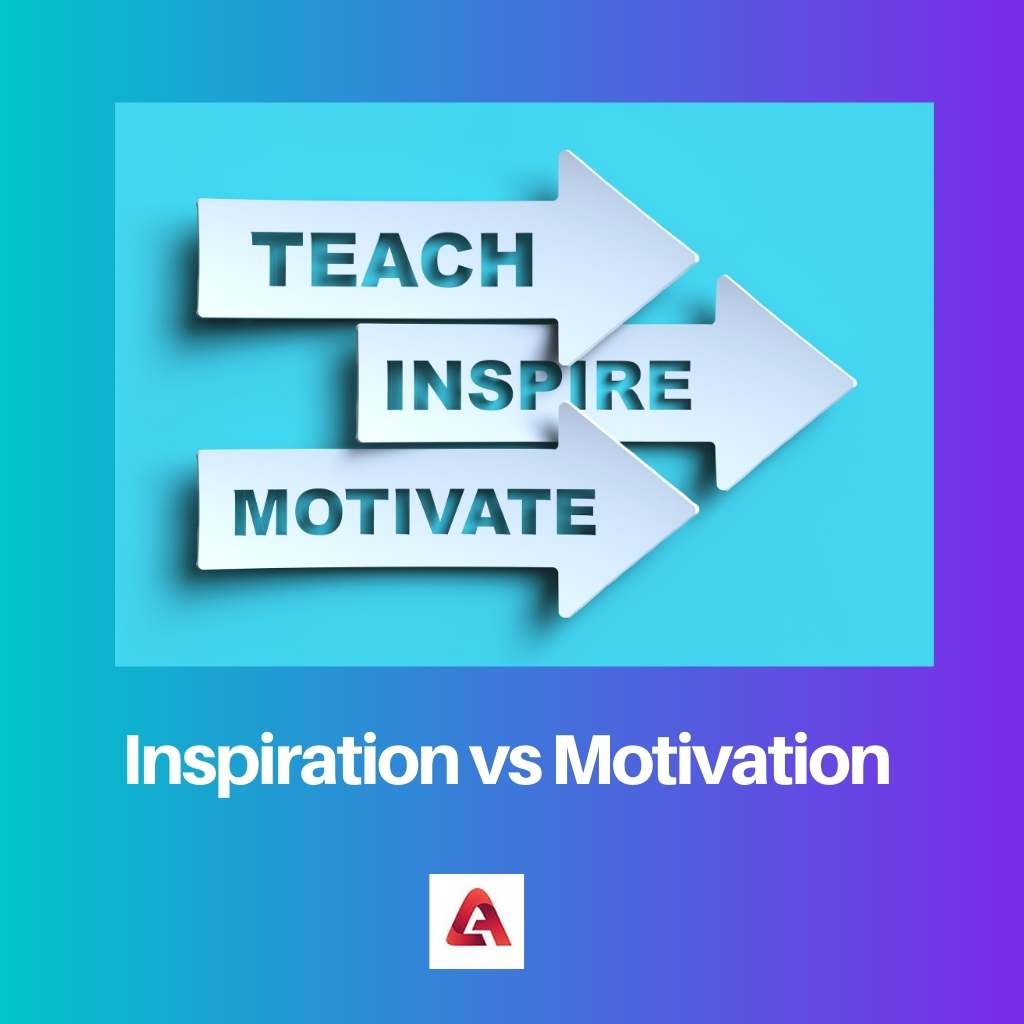 Инспирација против мотивације