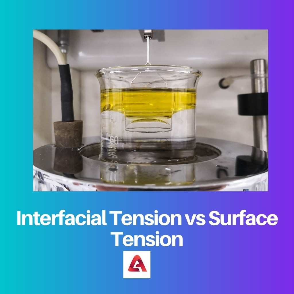 Interfacial Tension vs Surface Tension