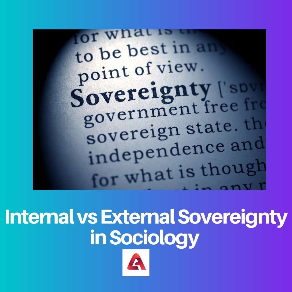 Internal vs External Sovereignty in Sociology