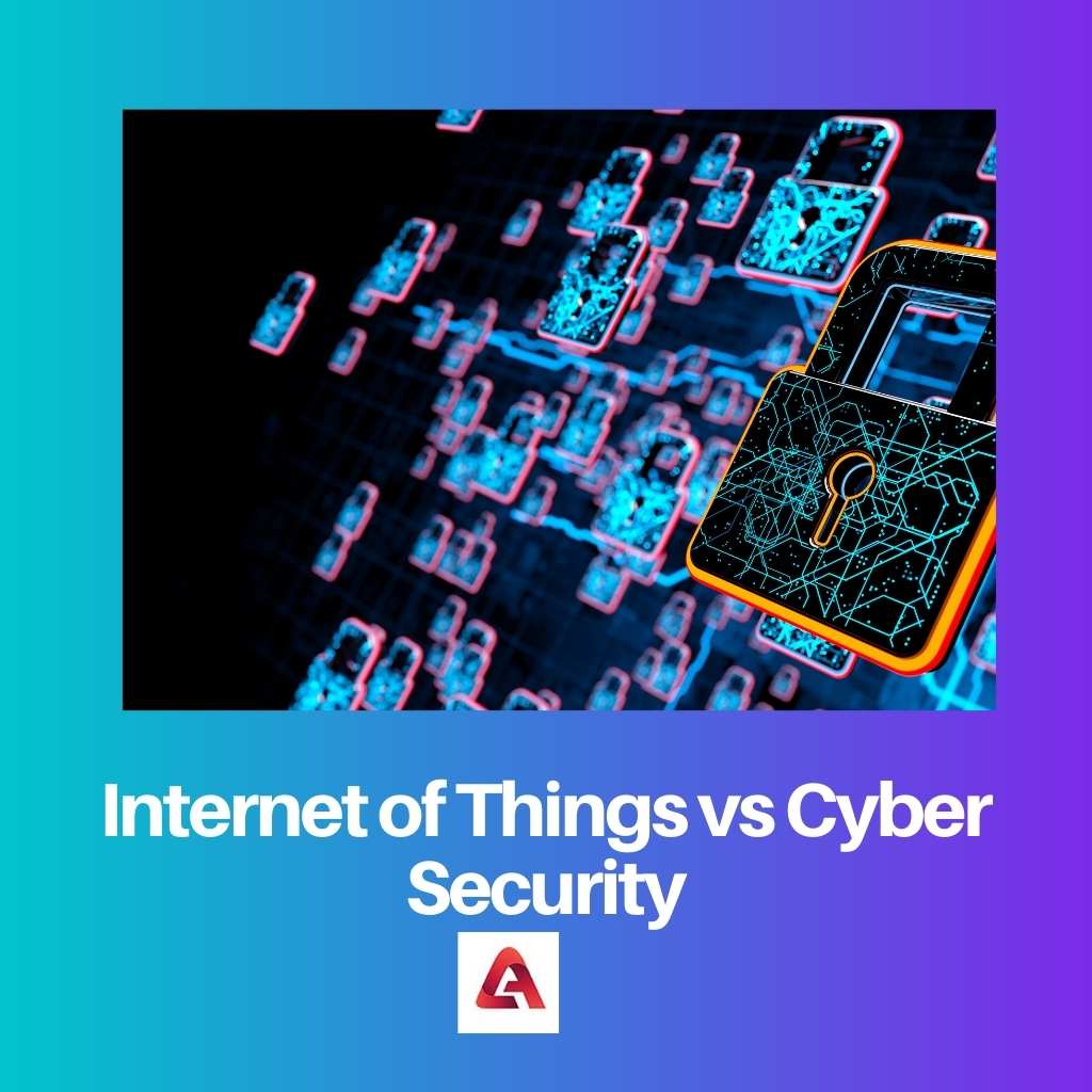 Internet of Things เทียบกับ Cyber ​​​​Security