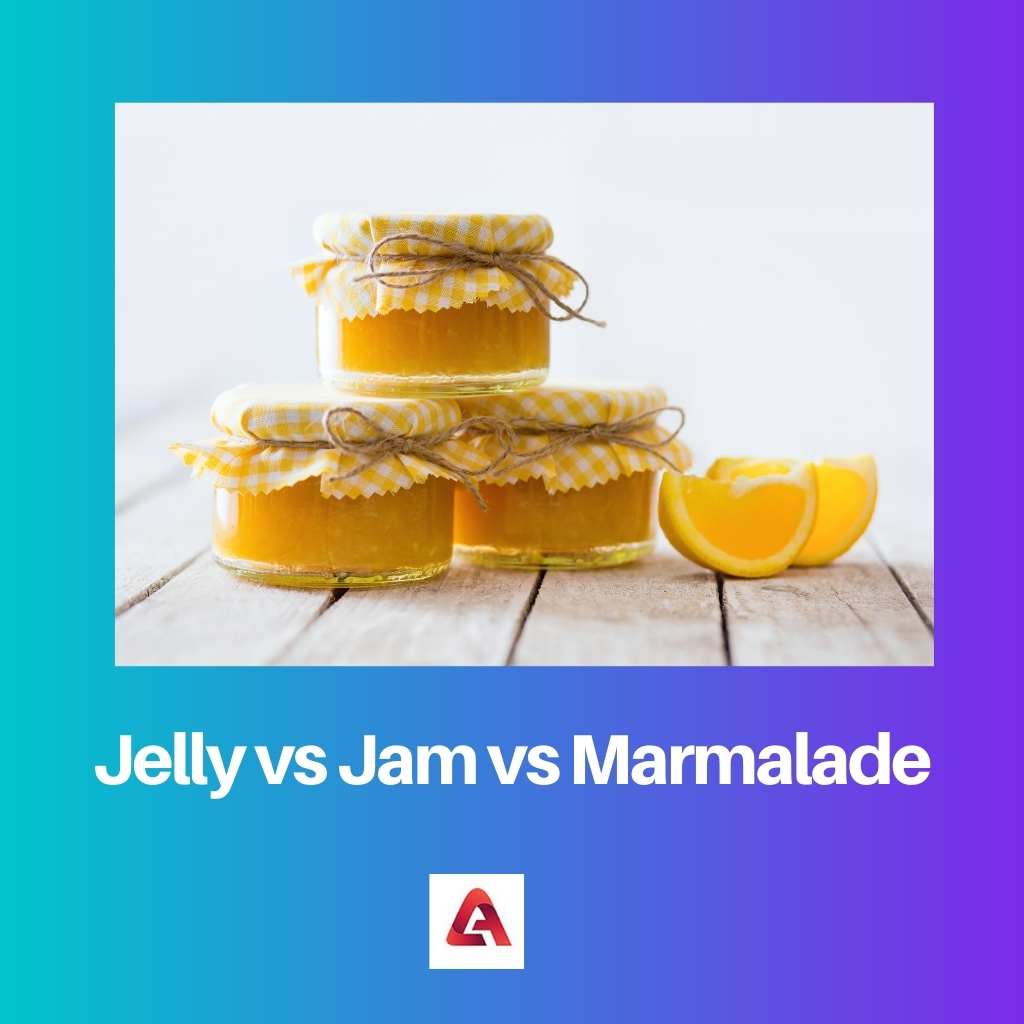 Jelly vs Jam vs Marmelade