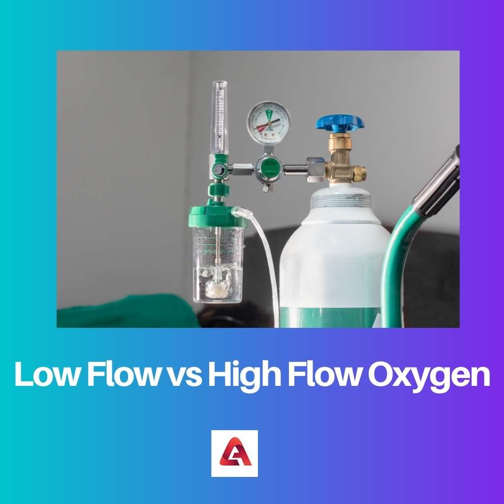 Low Flow vs High Flow