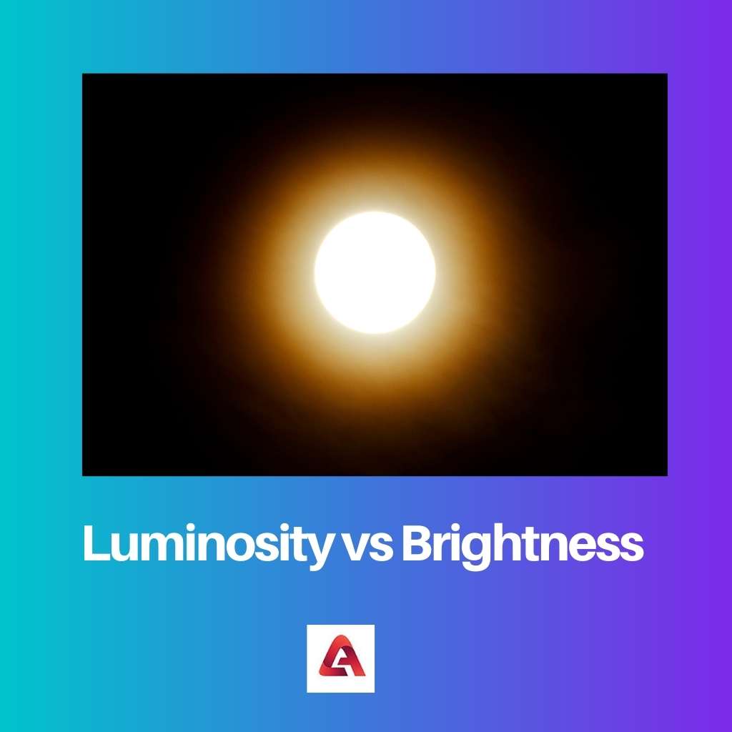 Luminosidad vs Brillo