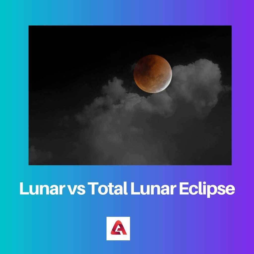 Eclipse Lunar vs Lunar Total