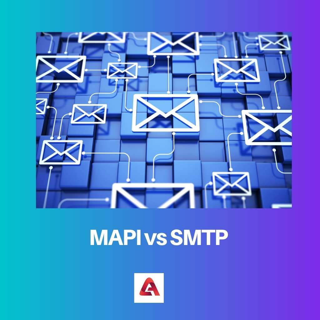 MAPI versus SMTP