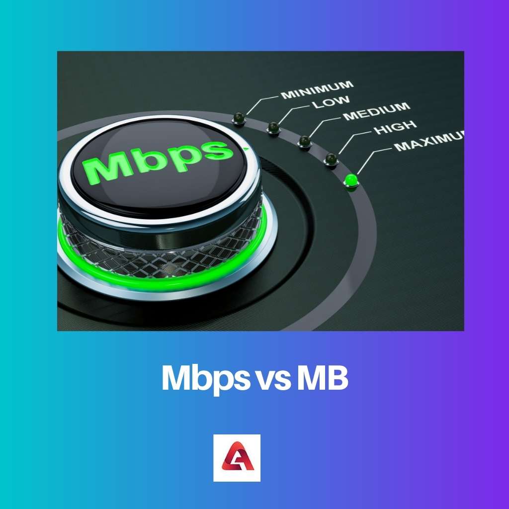 Mbit/s contre Mo