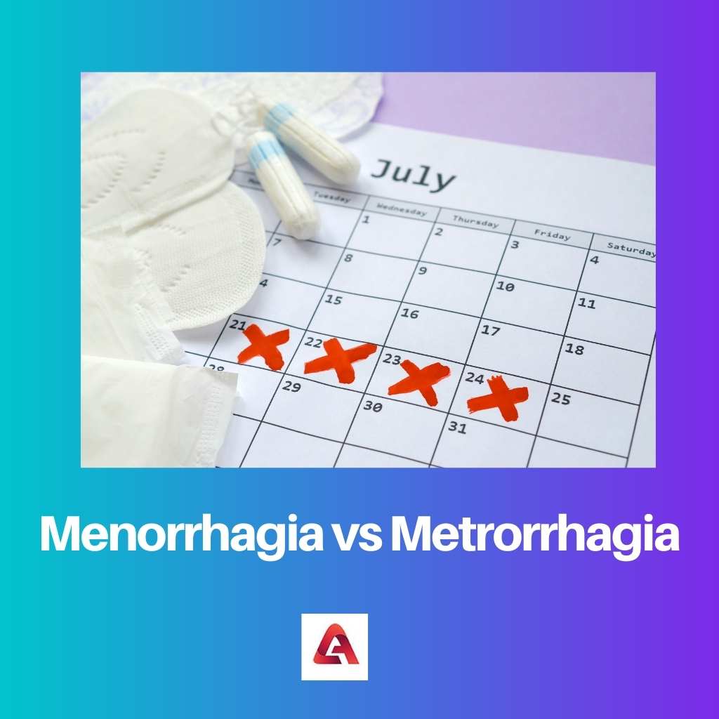 Menorraagia vs metrorraagia