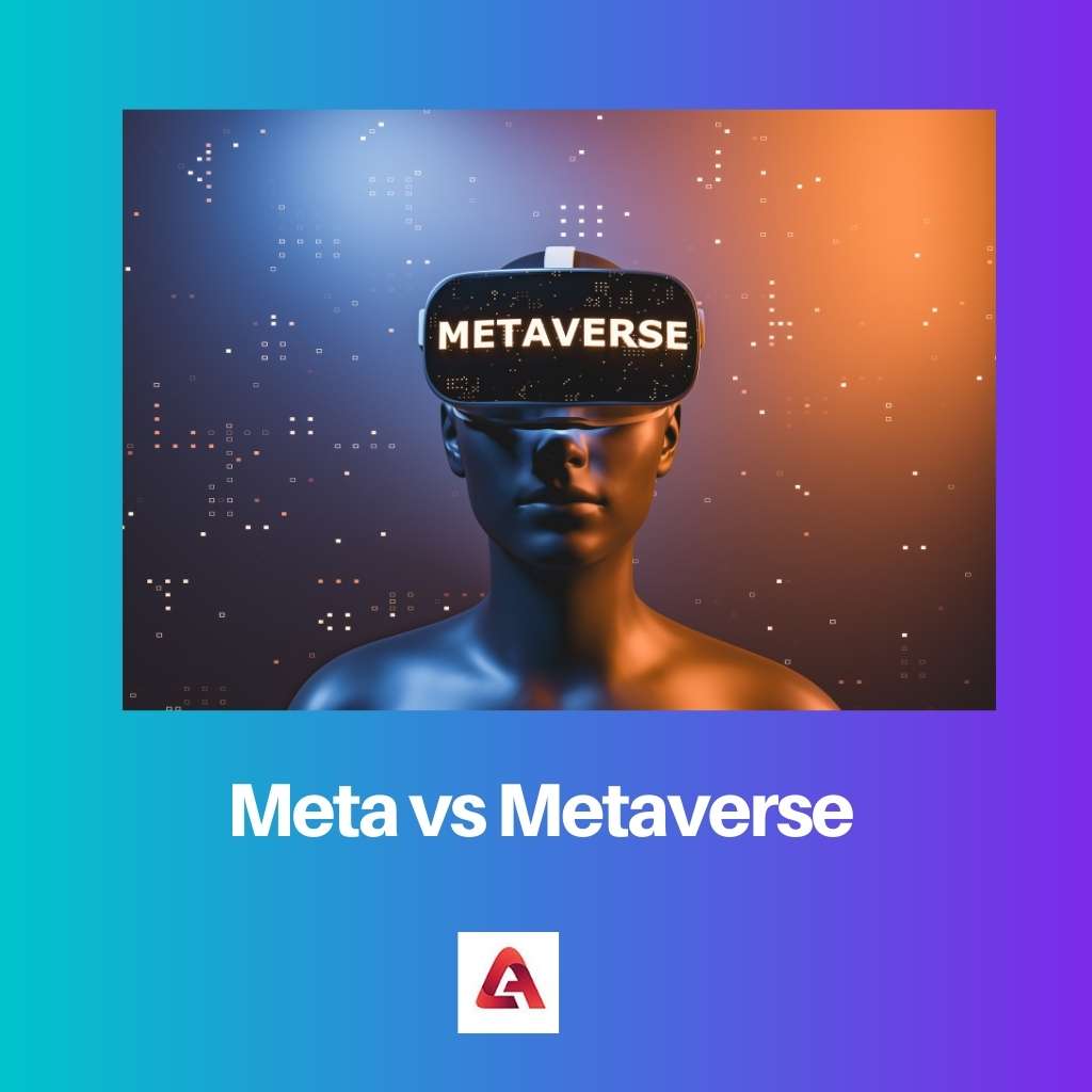 Meta vs Metaverse
