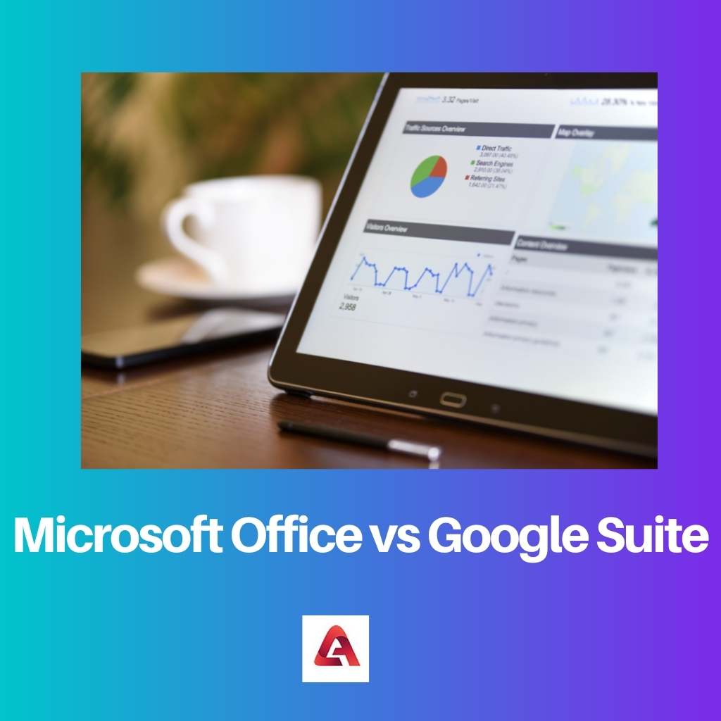 Microsoft Office protiv Google Suitea